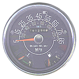 Speedometer